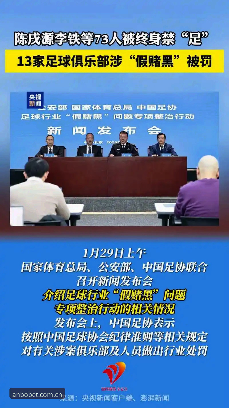 ANBO手机版 如何看待足协第三批禁足名单中的17人终身禁足?这背后反映了什么?