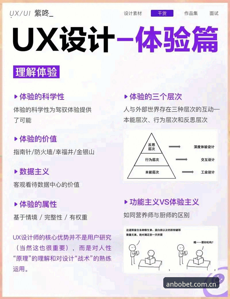 安博体育服务评测深度分析：从技术架构到用户体验的全面解析